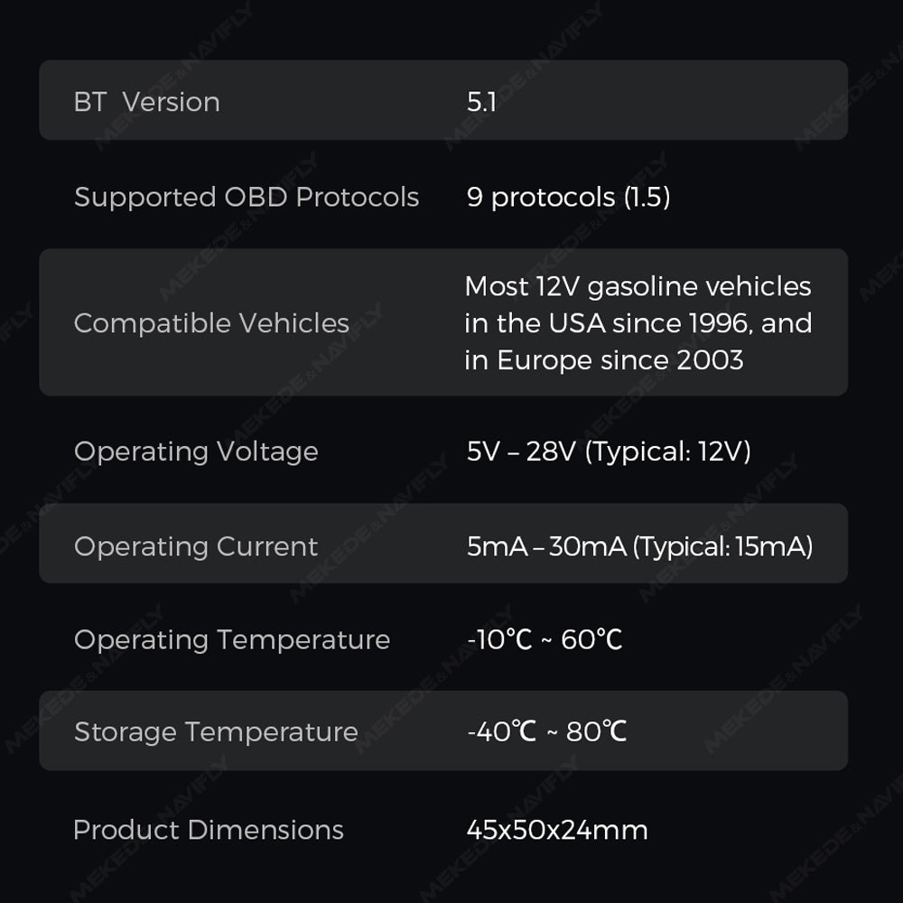 OBD-II Adapter | Bluetooth 5.1 | Direct Display on Head Unit | Real-Time Vehicle Data