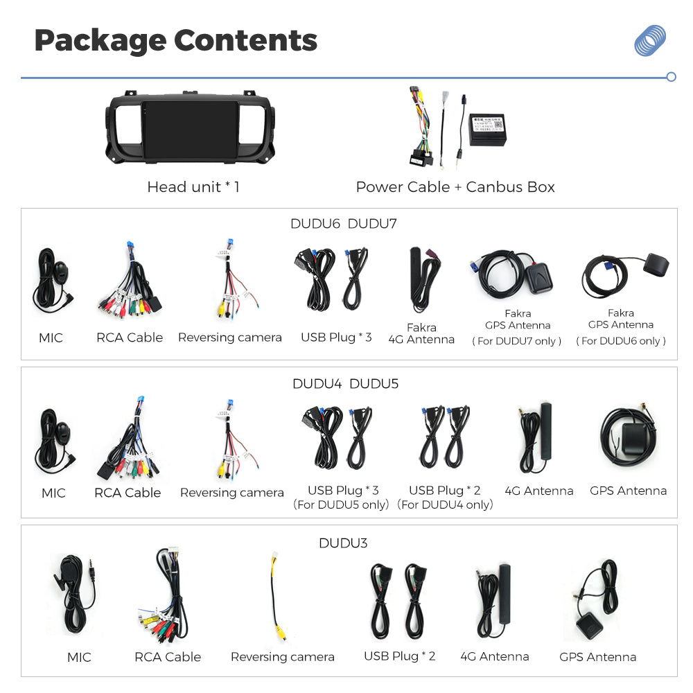 DUDU7 Citroen Dispatch SpaceTourer Peugeot Expert Toyota Proace Vauxhall Vivaro Fiat Scudo 2016-2024 Head Unit Car Stereo | Apple CarPlay & Android Auto