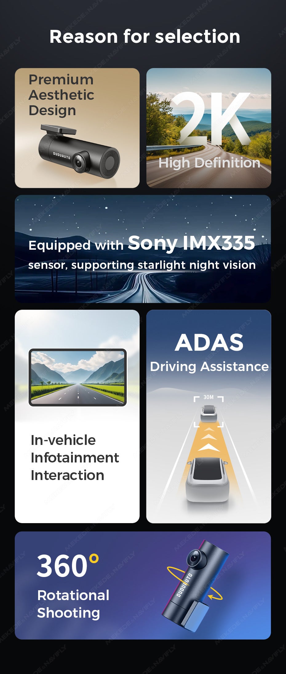 2K ADAS DVR | Sony IMX335 | 1440P Dash Camera | Anti-Collision & Lane Assist | 360° Rotatable