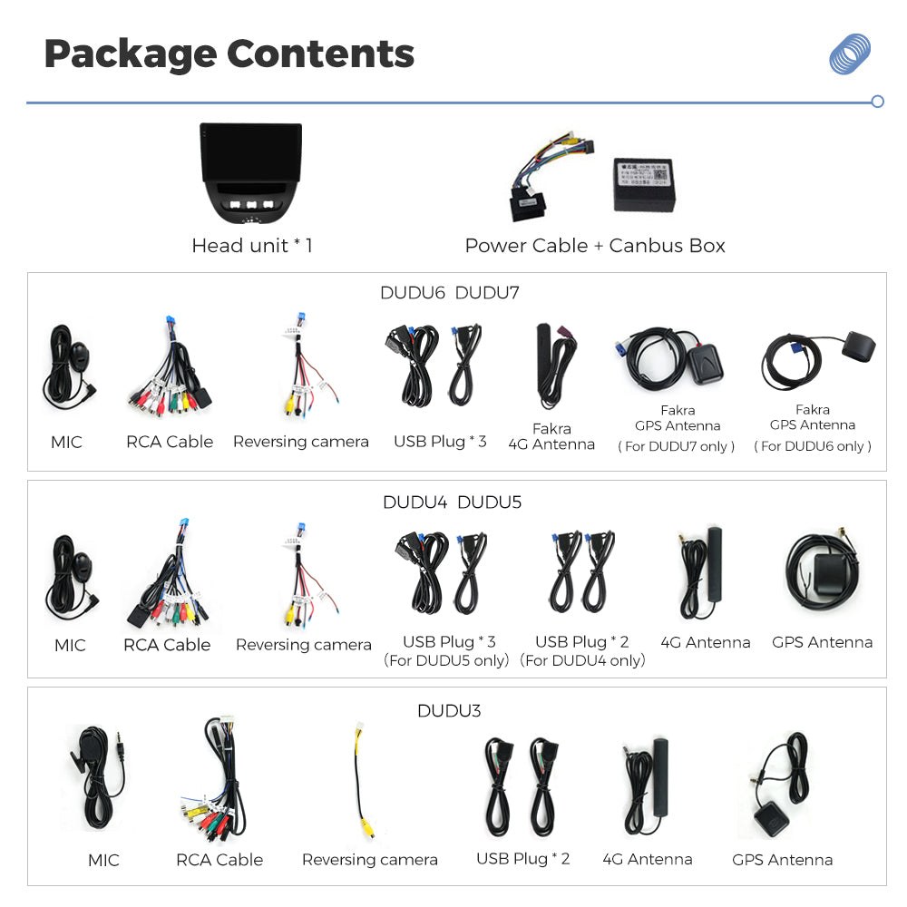 DUDU7 Citroen C1 Peugeot 107 Toyota Aygo 2005-2014 Head Unit Car Stereo | Apple CarPlay & Android Auto