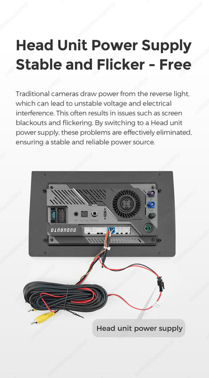 Front & Rear Parking and Recording Cameras | Sony IMX662 | Full HD | IP67