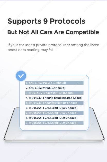 OBD-II Adapter | Bluetooth 5.1 | Direct Display on Head Unit | Real-Time Vehicle Data