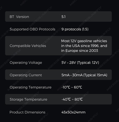 OBD-II Adapter | Bluetooth 5.1 | Direct Display on Head Unit | Real-Time Vehicle Data