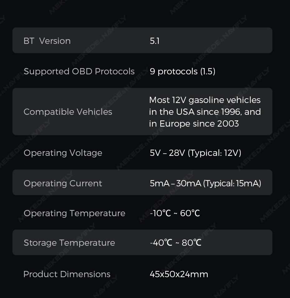 OBD-II Adapter | Bluetooth 5.1 | Direct Display on Head Unit | Real-Time Vehicle Data