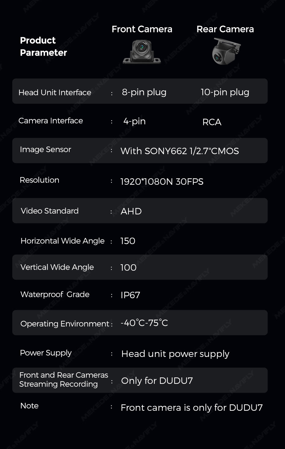 Front & Rear Parking and Recording Cameras | Sony IMX662 | Full HD | IP67