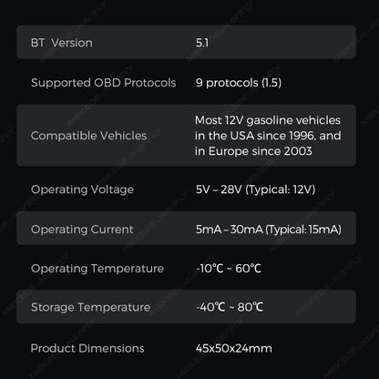 OBD-II Adapter | Bluetooth 5.1 | Direct Display on Head Unit | Real-Time Vehicle Data