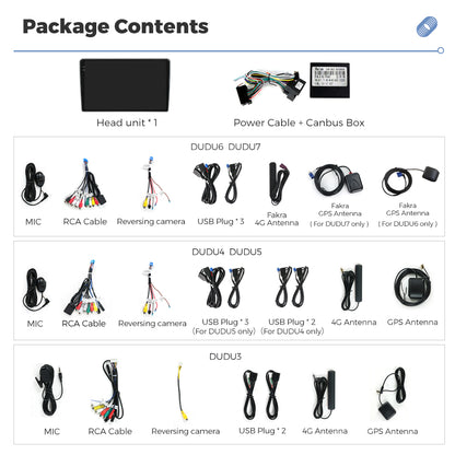 DUDU7 Peugeot 407 2004-2010 Head Unit Car Stereo | Apple CarPlay & Android Auto