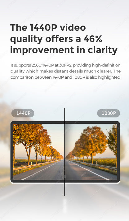 2K ADAS DVR | Sony IMX335 | 1440P Dash Camera | Anti-Collision & Lane Assist | 360° Rotatable