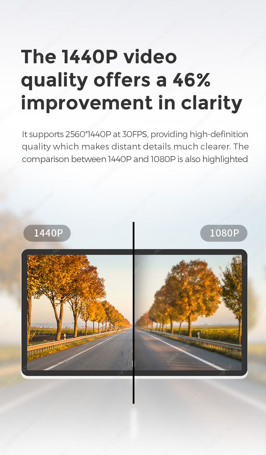 2K ADAS DVR | Sony IMX335 | 1440P Dash Camera | Anti-Collision & Lane Assist | 360° Rotatable